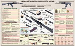 桌面壁纸，，突击步枪，AK74，陆军
